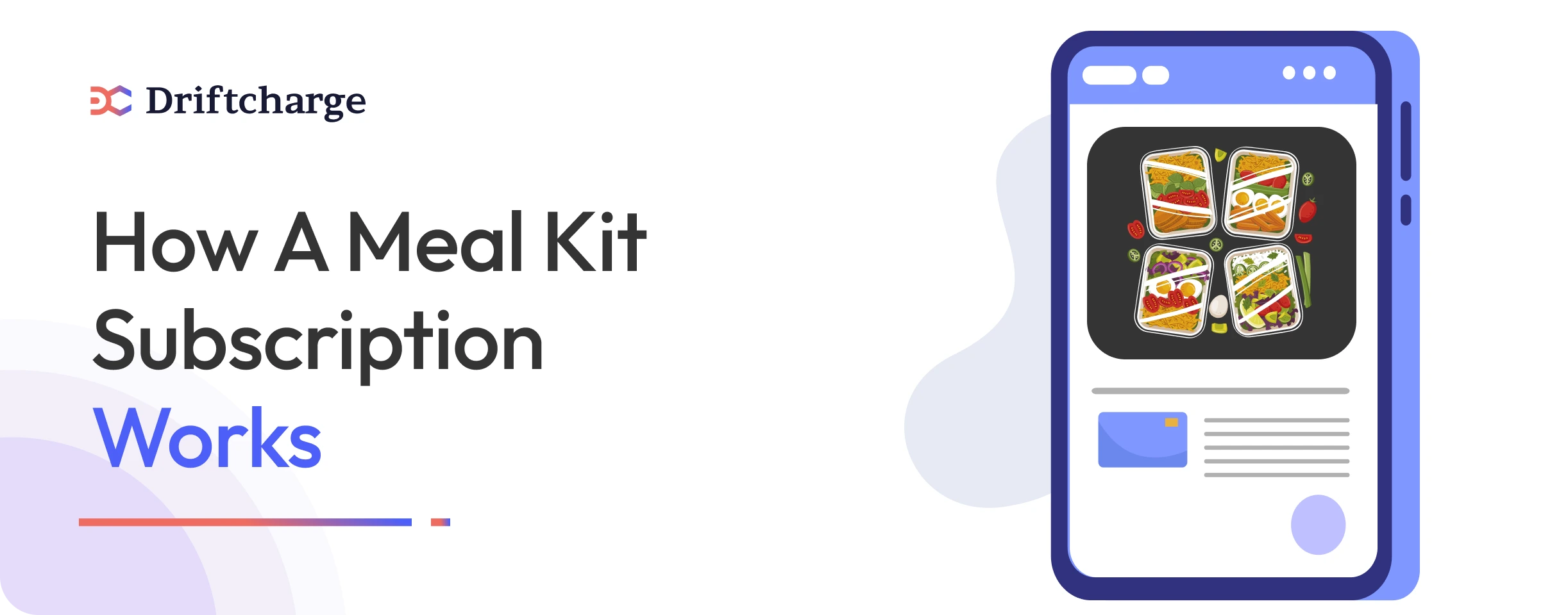 How-a-Meal-Kit-Subscription-Works